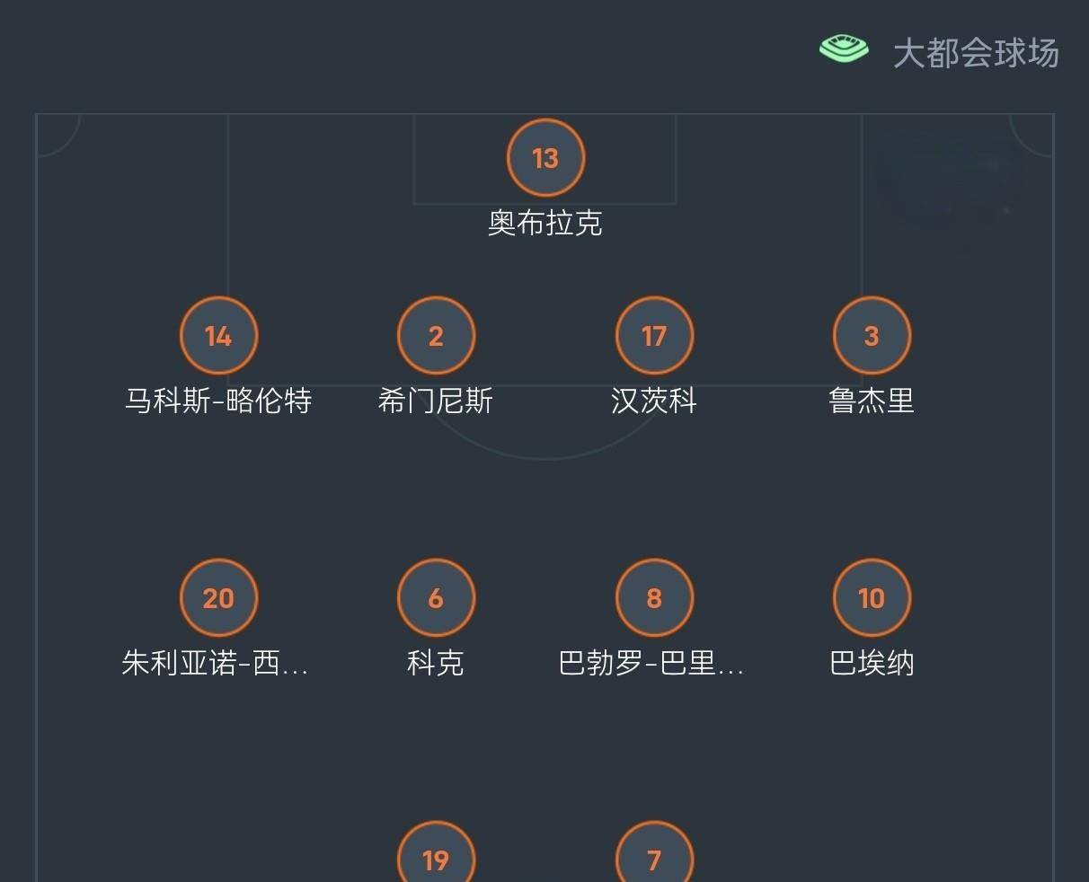 kpl平台投注 -包含转折点！马德里竞技更衣室发声，德甲冲刺阶段攻防权衡，媒体盛赞，身体对抗强度拉满的词条